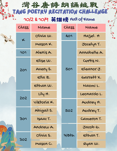 Tang Poetry Recitation Challenge